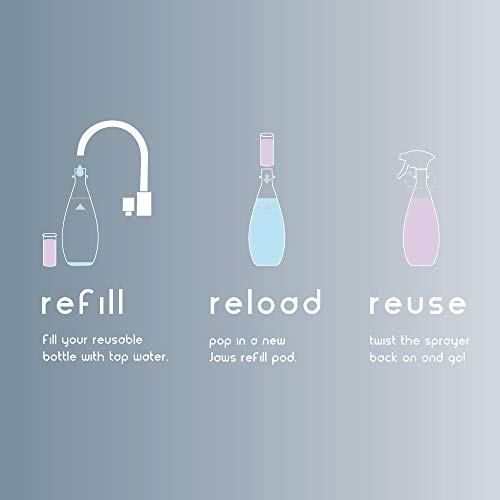 Ultimate Cleaning Kit, Multi-Surface Spray & Refill Pods, 6 Formulas - view 3