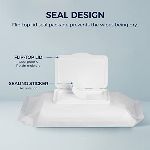 Dry Erase Desk Mat Bundle | 32"x14" Dry Erase Desk Mat, Includes 2 Wet Erase Markers & 1 Cleaning Cloth + Whiteboard Cleaning Wipes,3 PCS, 50 Wipes Per Pack - view 6