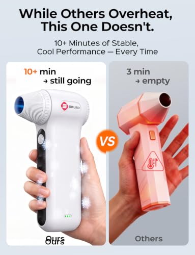 【2026 Updated】 Electric Air Duster 250,000 RPM – Cordless 3-Speed Mini Blower for Computer, Keyboard, PC, Car & Home Cleaning - view 6