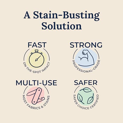 Messy Eater Stain Treater - 4oz 2-Pack & 16oz Spray Bottle - Laundry Spot Cleaner for Clothes, Carpet & Upholstery - Baby Stain Remover - view 6