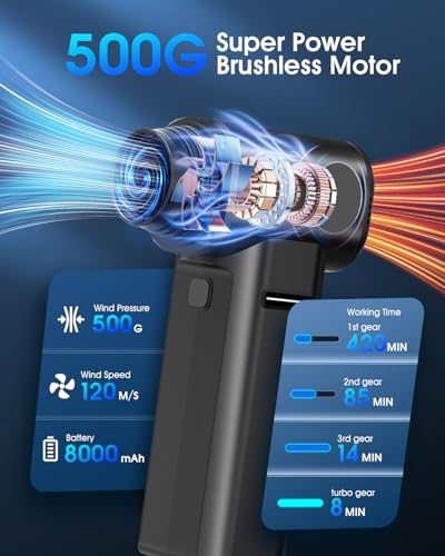Compressed Air Duster, 500G Super Power Cordless Rechargeable Electric Air Duster, 130000RPM Canned Air Duster for Computer, 4-Gear Air Blower Turbo Blower Keyboard Cleaner for PC(Jet Black) - view 3