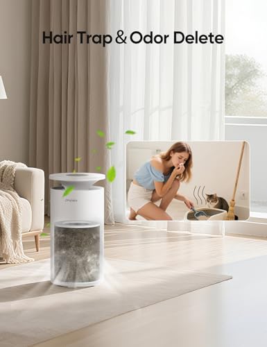 Air Purifier for Home Large Room up to 3620Ft², H13 True HEPA Air Purifiers for Home Pet Hair Dander Odor Pollen, Air Cleaner with Smart WiFi, 360° Air Intake, Auto Mode, Pet Lock, 22dB Quiet - view 6