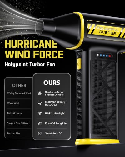 Compressed Air Duster, 110000RPM Ultra-Powerful Electric Air Duster, 3-Speed Cordless Turbo Air Blower, Rechargeable Dust Cleaner for Car Detailing, Keyboard, PC, Home & Outdoor - view 2
