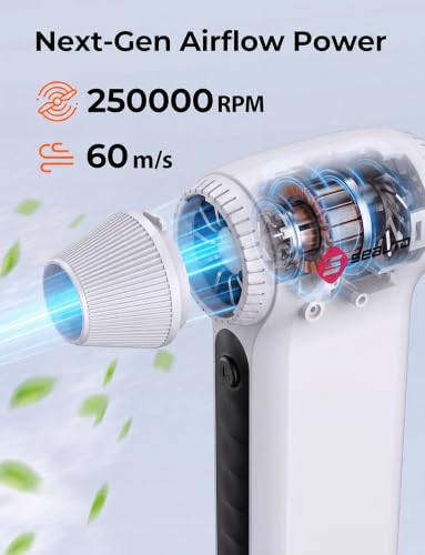 【2026 Updated】 Electric Air Duster 250,000 RPM – Cordless 3-Speed Mini Blower for Computer, Keyboard, PC, Car & Home Cleaning - view 5