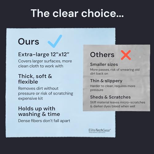 Eyeglass Cleaning Cloth, 8-Pack Blue, 12x12 Glasses Cloth - view 6