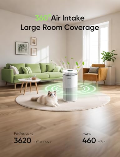 Air Purifier for Home Large Room up to 3620Ft², H13 True HEPA Air Purifiers for Home Pet Hair Dander Odor Pollen, Air Cleaner with Smart WiFi, 360° Air Intake, Auto Mode, Pet Lock, 22dB Quiet - view 3