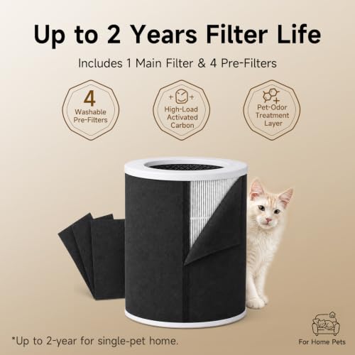 Air Purifier for Home Pets, Dual Sensors, Dual Air Quality Lights - view 5
