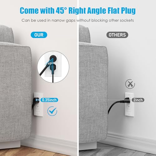 Wall Mount Power Strip with USB Ports, Under Desk Mountable Power Strip with Outlets, 4FT Flat Plug Extension Cord Outlet, 20W USB-C Ports. - view 6