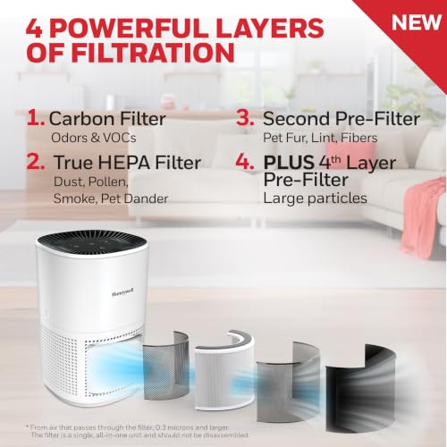Allergen Plus 4-in-1 HEPA Air Purifier for Home, Up to 1718 Ft² Coverage for Large Rooms, Reduces Allergens, Pet Dander, Smoke & Odors, Air Quality Sensor with Auto Mode, White, HPA4300W - view 2