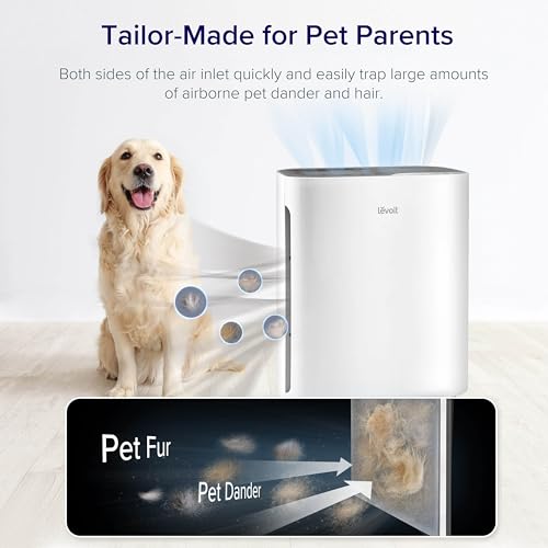 Air Purifier for Home Bedroom Small Room, Quiet Operation - view 4