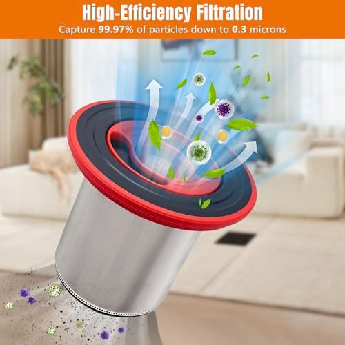 2 HEPA Filters 1 Stainless Steel Pre-Filter 1 Cleaning Brush for Bosch Unlimited Series 7 Cordless Vacuum Cleaners BKS711XXL, BBS711W, BBS712A, BCS711GB, BKS711MALL Part Number: 12040193 - view 3