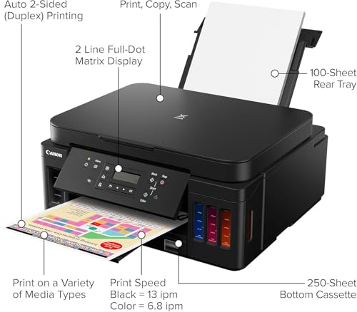 PIXMA G6020 MegaTank All-in-One Printer (3113C002) Bundle - view 4