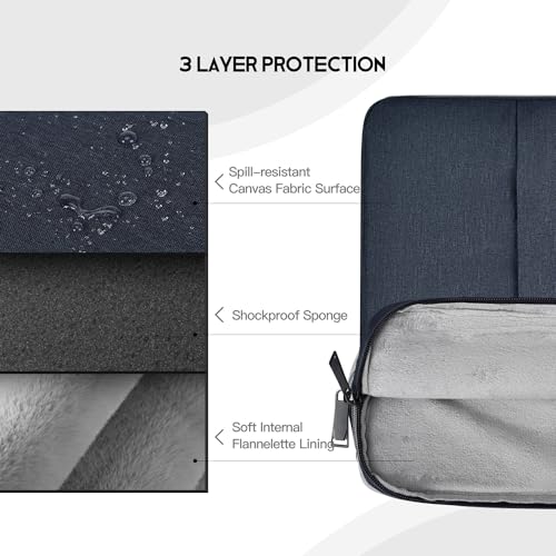 18 inch Portable Monitor Sleeve, Padded Shockproof Protective Carrying Case Bag with Accessory Pocket, Water-Resistant Monitor Display Bag for 18.5 inch Portable Monitors -Navy Blue - view 4