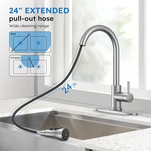 Kitchen Faucet with Pull Down Sprayer, Single Handle, Brushed Nickel - view 3