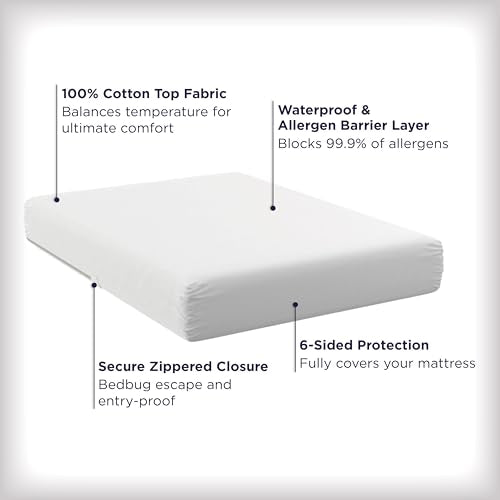AllerEase Ultimate Allergy Protection and Comfort Zippered Mattress Protector Queen, White - view 2