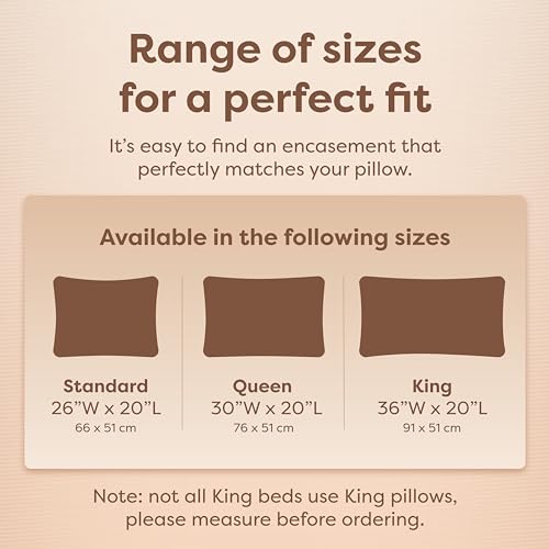 Pillow Encasement- Zippered Bed Bug Dust Mite Proof Hypoallergenic - Sleep Defense System - Standard - Waterproof - Set of 2 - 20" H x 26" W - view 6