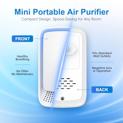 Plug In Air Ionizers 4 Pack - Small Air Purifiers for Home, Bedroom, Travel - view 4