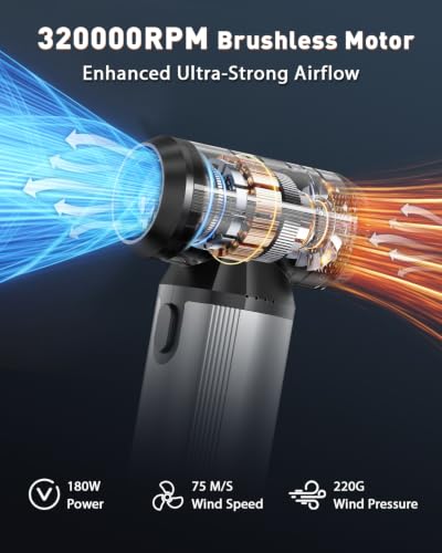 Compressed Air Duster & Vacuum 2-in-1, 320,000 RPM Powerful Brushless Motor - view 3