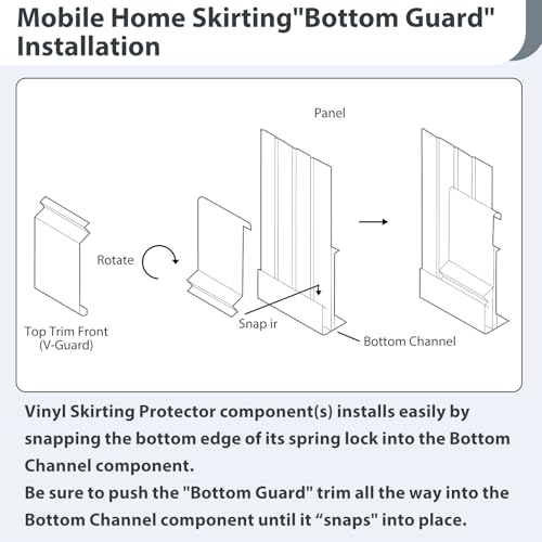 20 Pack Mobile Home Skirting Bottom Guard Panels Vinyl Trim White - view 6