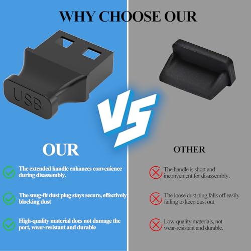 10PCS USB Type-A Dust Cover Port Plugs,Easy to Grip USB-A Plug Cover,USB Female Ports Protecor Kit with 2PCS Cleaning Brush,for All USB Type-A - view 4