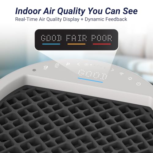 AT40 Air Purifier with 2 Years of Filters for Extra Large Room Up to 1968 Ft² in 1 Hr With Air Quality Monitor, True HEPA, Carbon Filter and Auto Mode, Captures Dander, Smoke, Dust - view 5