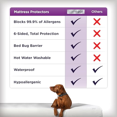 AllerEase Ultimate Allergy Protection and Comfort Zippered Mattress Protector Queen, White - view 4