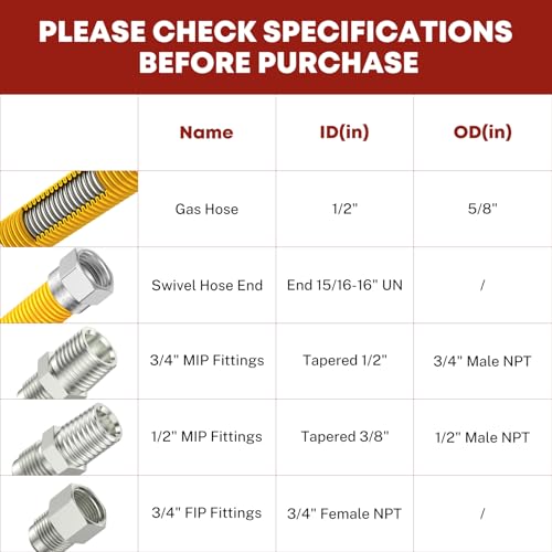 48" Gas Dryer Connector Kit, 5/8" OD 1/2" ID for Dryers Stove Water Heater - view 3