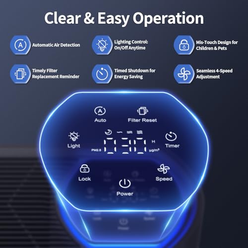 Air Purifier for Large Room, Cleans 2,400 ft² in 30 Mins, 3-Stage True HEPA, 360° Airflow, Large Touch Display Control, Real-Time Air Quality (PM2.5) Display, Ultra-Quiet 20dB Sleep Mode, HAP602 White - view 3