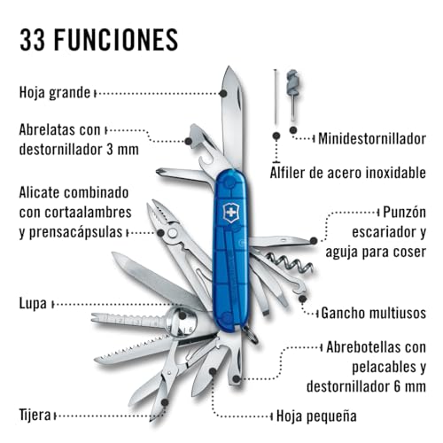 Swisschamp Multi-Tool (Sapphire), 91mm - view 4