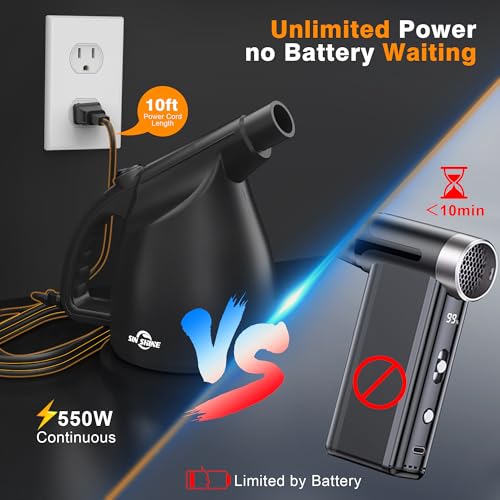 Compressed Air Duster-110000RPM Super Power Electric Air Duster for Cleaning Dust, Hairs, Crumbs, Scraps for Laptop, Computer, Replaces Compressed Air Cans & Canned Air (Jet-Black - view 4