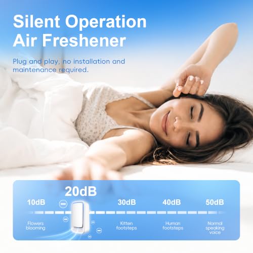 Plug In Air Ionizers 4 Pack - Small Air Purifiers for Home, Bedroom, Travel - view 5