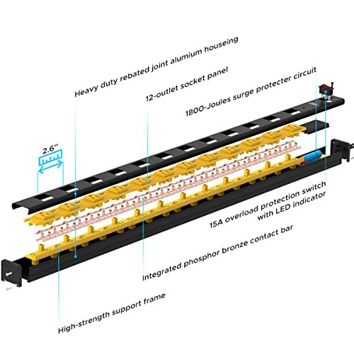 12-Outlet Long Heavy Duty Power Strip, 2.6'' Wide Spaced,15FT - view 5