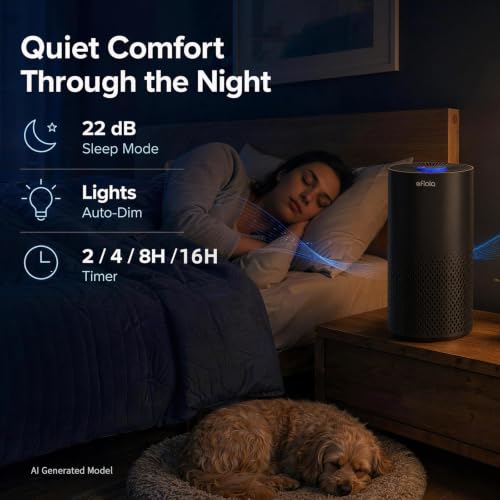 Air Purifier for Home Bedroom Large Room up to 1500 Sq Ft - view 5