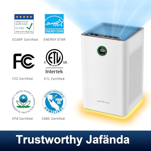 Air Purifier for Home/Bedroom with True HEPA Filter, Covers Up to 1,190 Ft² - view 2