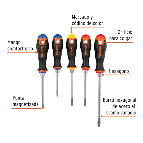 DTJ-5B 5-Pc Screwdriver Set, Comfort Grip, magnetic tips - view 2