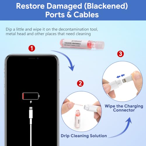 For iPhone Cleaning Kit, Multi-Tool for iPad AirPods Speaker & Charger Port - view 4