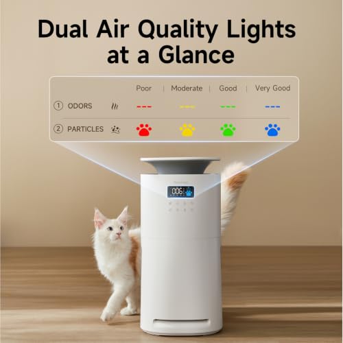 Air Purifier for Home Pets, Dual Sensors, Dual Air Quality Lights - view 3