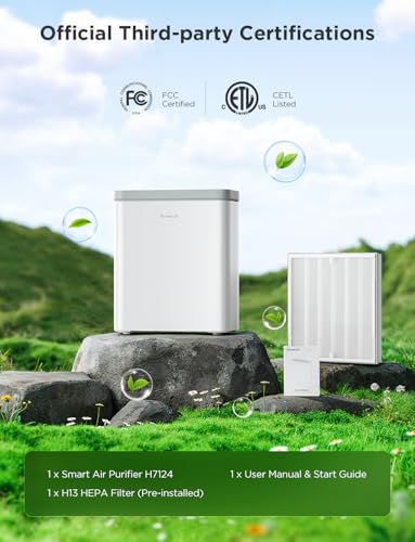 Smart Air Purifier for Home Large Rooms, Covers up to 1046 ft² - view 4