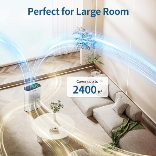 Air Purifier for Large Room, Cleans 2,400 ft² in 30 Mins, 3-Stage True HEPA, 360° Airflow, Large Touch Display Control, Real-Time Air Quality (PM2.5) Display, Ultra-Quiet 20dB Sleep Mode, HAP602 White - view 5