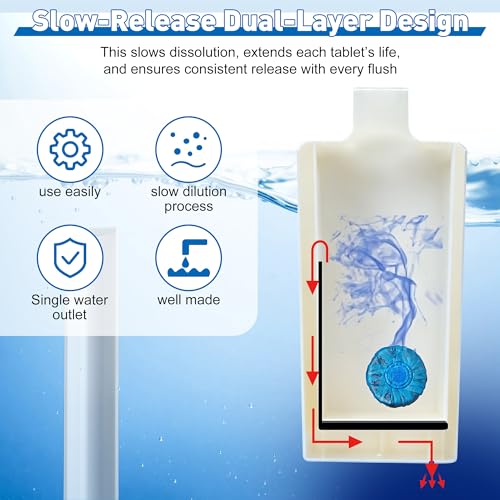 4P Toilet Tank Cleaning Pad Holder for Toilet Bowl Cleaner Tablet Holder for Inside Tank Tablet Holder Prevent Flapper Jams and Residue with 4 Lid lifters 1 Cleaning Brush and Sponge - view 4