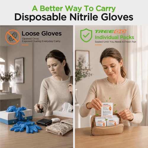 Blue Individually Wrapped 5 Mil Nitrile Gloves Medium, 50 Packs - view 6