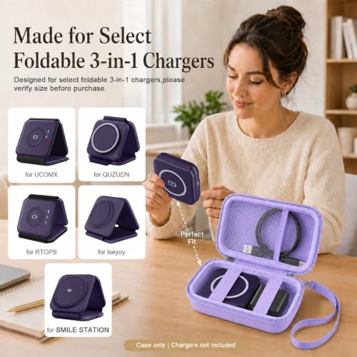 Travel Case for Iseyyox/for QUZUDN/for RTOPS 3 in 1 Wireless Charger - view 2