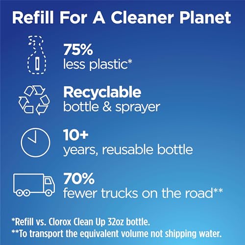 Disinfecting Multi-Purpose Cleaner Starter Kit, Household Essentials, One Reusable Spray Bottle Plus 2 Refills - view 3