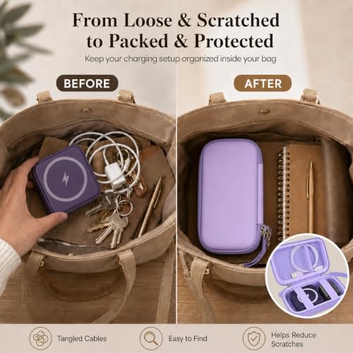 Travel Case for Iseyyox/for QUZUDN/for RTOPS 3 in 1 Wireless Charger - view 5