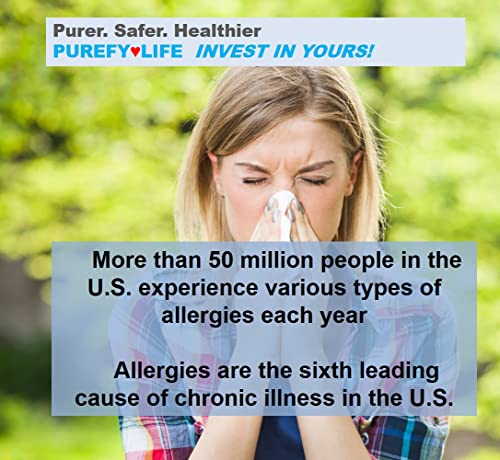 Anti-Allergen Spray (16oz, 2pk), Hypoallergenic. Eliminate Inanimate Allergens and Odor. Baby Safe. Unscented. No Residue. Safe for Babies & Pets. Allergen Reducer for Healthier Life! - view 4