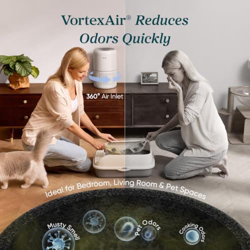 Air Purifier for Home Pets Hair Allergens in Bedroom Quiet Purifiers - view 5