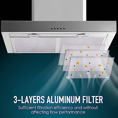 BPS1FA30 Range Hood Filter 11-3/4" x 14-1/4" x 3/8" (2 Pack) - view 2