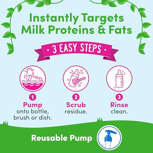 Baby Fragrance-Free Bottle & Dish Soap Refill Pouch - (2 Pack) 33.8 fl oz - Plant-Powered Cleaner for Baby Bottles, Pump Parts, and Sippy Cups - view 3