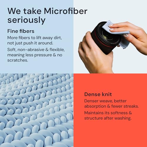 Eyeglass Cleaning Cloth, 8-Pack Blue, 12x12 Glasses Cloth - view 4