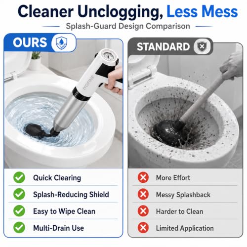 Electric Toilet Plunger High Pressure Drain Unclogger Plungers for Bathroom, Floors, Heavy Duty Versatile Home Toilet Unclogger Tool - view 4